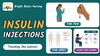 Insulin Injections   Teaching the Patient   Pen, Vial and Syringe, Injection Sites and Storage