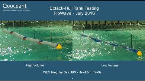 Quoceant Ectacti-Hull Tank Testing Comparison Medley - FloWave, July 2015