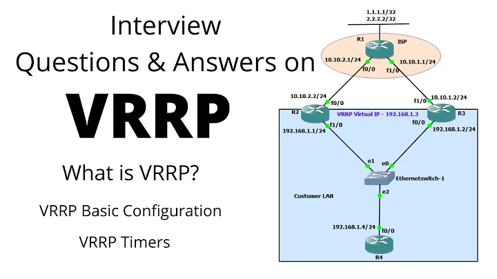 Interview Questions and Answers on VRRP | Virtual Router Redundancy Protocol - DayDayNews