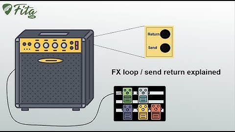 FX Loop Explained: How to Use Your Amp’s Send & Return the Right Way