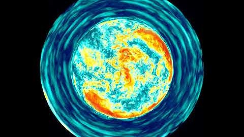 Core convection in a massive star, horizontal velocity