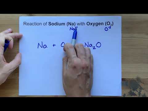 Na+O2 ... Reaction between Sodium and Oxygen