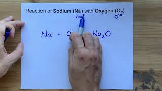 Na+O2 ... Reaction between Sodium and Oxygen