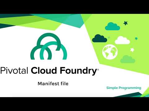 Pivotal Cloud Foundry | using Manifest file for Deployments | Simple Programming