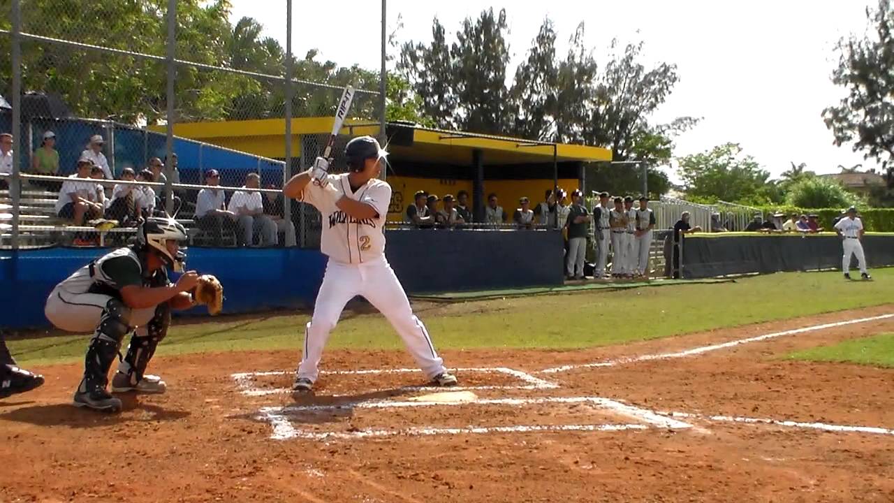 Degoti, Alex 1 YouTube