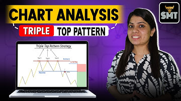 📉 𝐓𝐫𝐢𝐩𝐥𝐞 𝐓𝐨𝐩 𝐂𝐡𝐚𝐫𝐭 𝐏𝐚𝐭𝐭𝐞𝐫𝐧 – 𝐁𝐞𝐚𝐫𝐢𝐬𝐡 𝐑𝐞𝐯𝐞𝐫𝐬𝐚𝐥 𝐏𝐚𝐭𝐭𝐞𝐫𝐧!