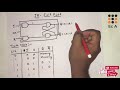 #67 JK Flip Flop - Truth table, Characteristics table || EC Academy