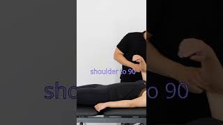 Posterior Apprehension Test Explained