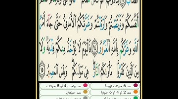 سورة الحديد : تفصيل الأحكام من الآية 14 إلى الآية 15 برواية حفص عن عاصم.
