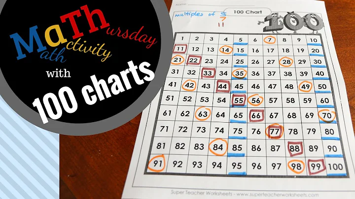 #Math activity Thursday with 100 Charts - Kids Math Teacher