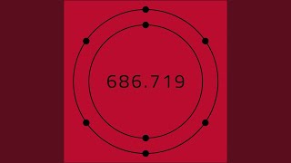 Sensitive Dependence On Initial Conditions