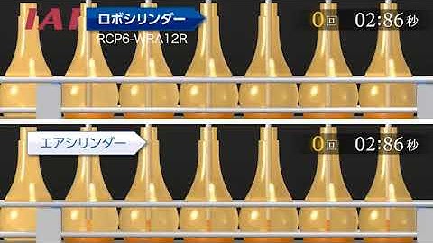 IAI ROBOT Easy Automation Concept v03 video 0301 JP   Shampoo Filling Equipment