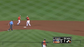 CLE@BAL: Hardy, Schoop turn a smooth double play