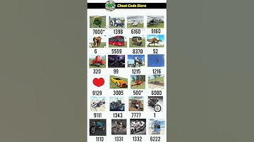 Thumbnail of Indian Bikes Driving 3D || All NEW CHEATS CODES #shorts #short