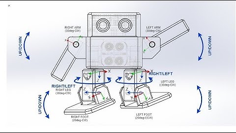 Otto with Arms Custom Walk Cycle (Part 2)