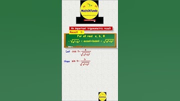 Minimum and Maximum values of acost +bsint | Swarada Kirloskar    #iitjee #maths #jee #trigonometry