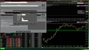 How to Set Alerts in Interactive Brokers TWS