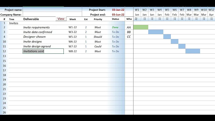 Gantt Chart by Maureen