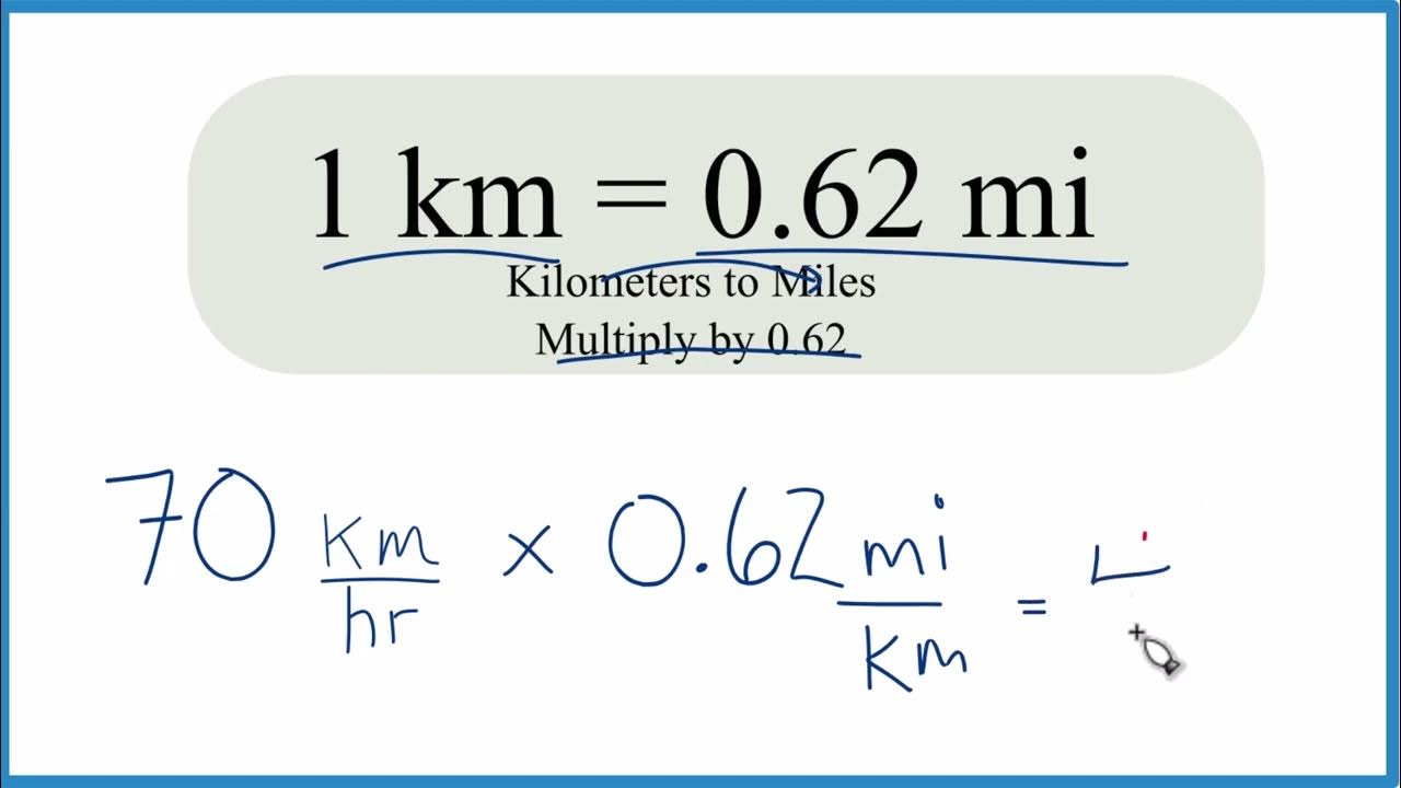 how-to-convert-70-km-hr-to-mi-hr-youtube