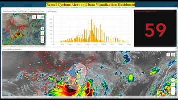 Cyclone Alert and Data Visualization Dashboard