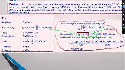Reciprocating pumps problems 1 ktu fluid machinery