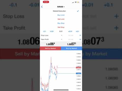How To Enter A Trade On MT4: IPhone Entry