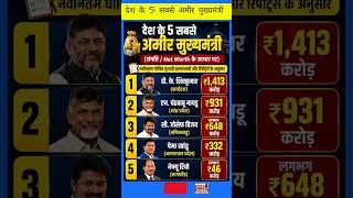 भारत के 5 सबसे अमीर मुख्यमंत्री।। #cm #cheifminister #dkshivkumar