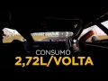 STOCK CAR 2016  #03 GOIANIA - INFORMAÇÕES TÉCNICAS