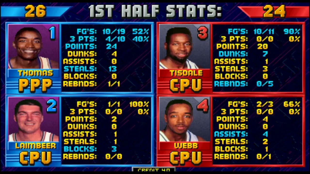 NBA Jam: Detroit Pistons Vs Sacramento Kings (MAME) Pistons Season Game 6