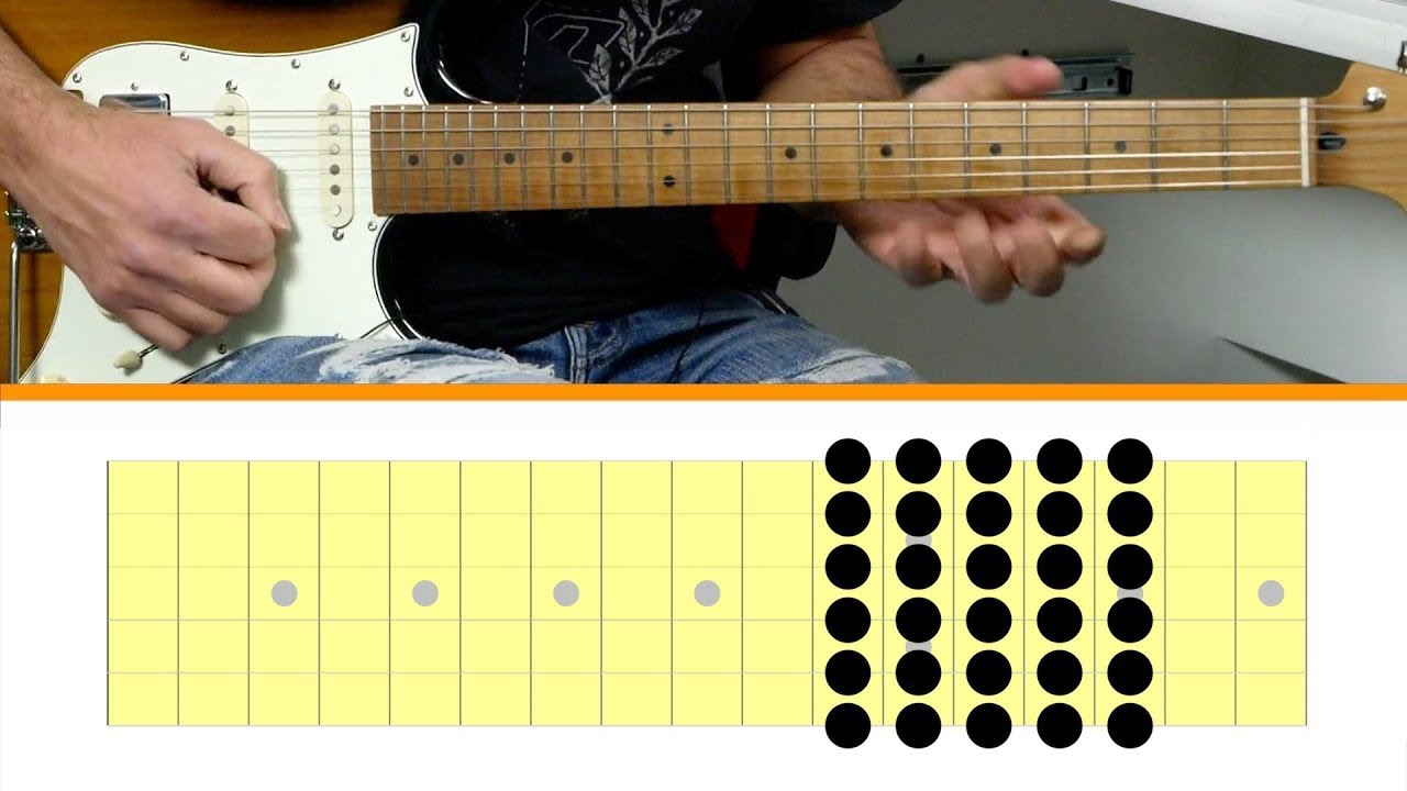 How To Play Melodic Guitar Solos Using... SHAPES (ep. 1) YouTube