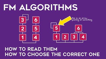 FM Algorithms: How to read them, how to choose one (tutorial with examples)