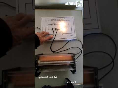 تأثير الوشيعة على مرور التيار الكهربائي ذ الكعبوشي 