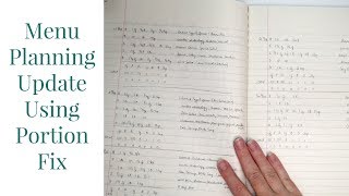 Menu Planning Update | Kendra Bork