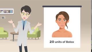 How much does Botox cost? Botox pricing explained by Dr. Rokhsar