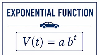 Exponential Decay, v(t) = a.(1-r)^t