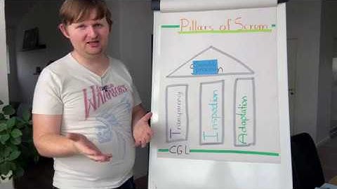 Pillars of Scrum with Carsten Lützen