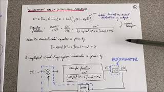 11.3 Types of closed loop feedback