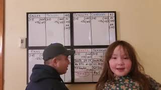 Capper Comparison Picks for NFL Week 13 Late Afternoon Games