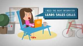 Website Conversion Rate Optimization Tool from 3Funnel