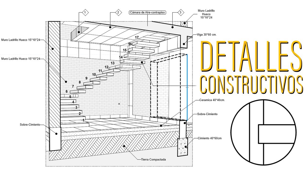 Como Hacer Detalles Constructivos - Herramienta de Detalle - Documento 3D