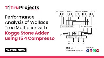 Performance Analysis of Wallace Tree Multiplier with Kogge Stone Adder using 15 4 Compressor- BTECH