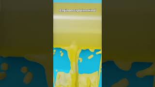 #car #blast #bandhuk #goli#short #shortsvideos#trending video#viral videos#testvideo#blue car