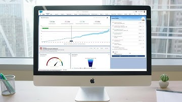 Sales Cloud Einsteinのご紹介 | Salesforce