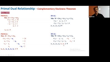 W1 - May 25 - Primal Dual Relationship - Complementary Slackness Theorem