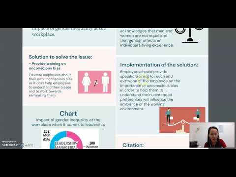 The Impacts of