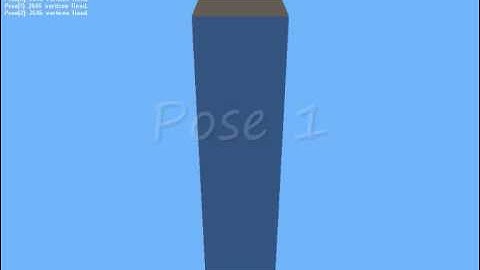 IET: Dissertation PSD on top of Dual Quaternions-D. Murtagh