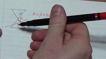 An introduction to Conic Sections