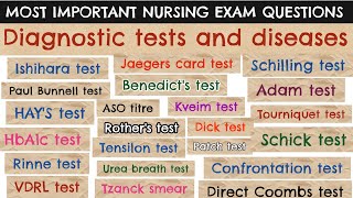 Diagnostic Tests and Diseases MCQs: Most Important Questions (Part 1) for Staff Nurse Exam 2025-2026 Guide