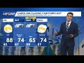 Hot and dry Friday, rain on the way this weekend