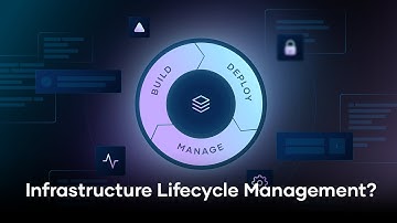 What is Infrastructure Lifecycle Management?